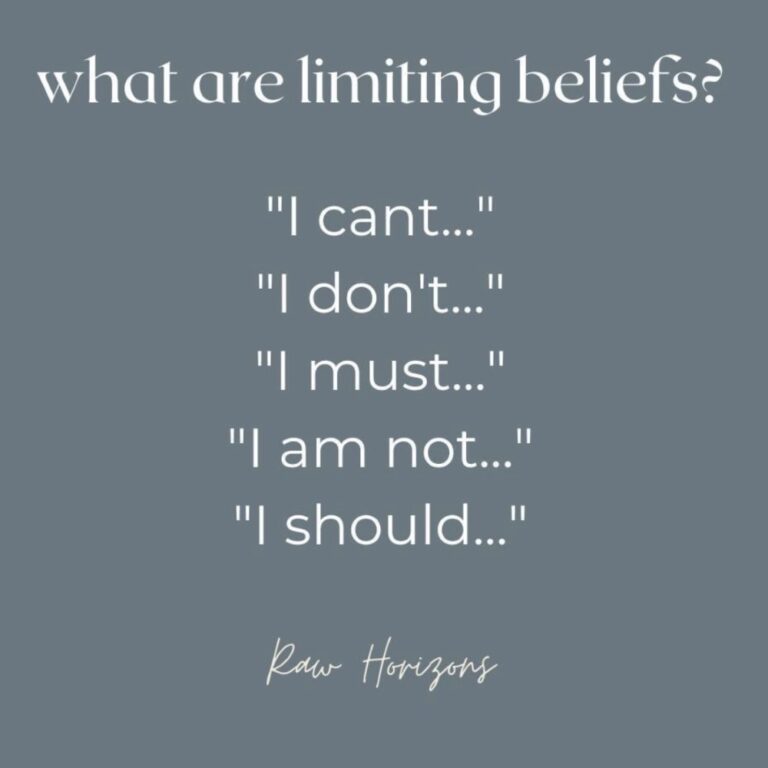 Limiting Beliefs